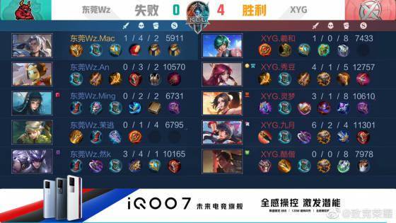 随着比赛深 随着比赛深