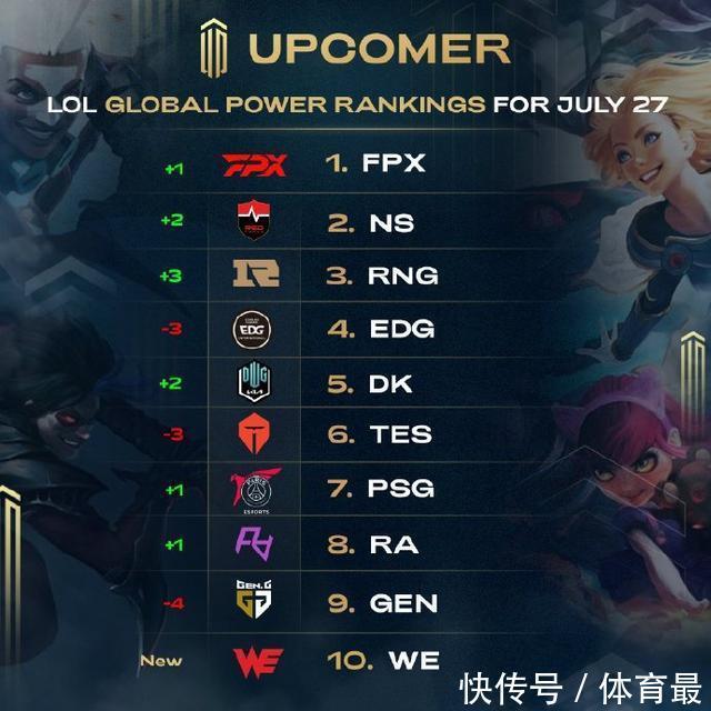 当权益不足 当权益不足