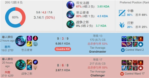 稳定口头禅 稳定口头禅