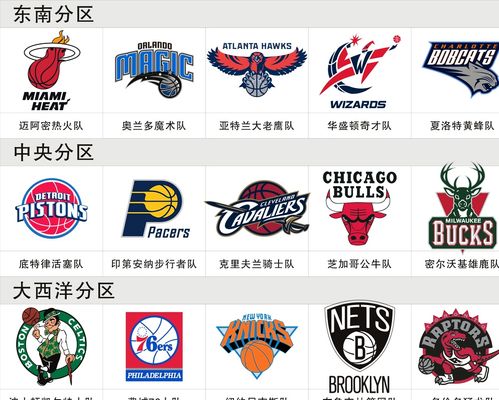 在运营层面 在运营层面